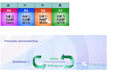 太倉人事經(jīng)理交流會攜手智動力3月29日與您相約維也納酒店管理技能培訓心得