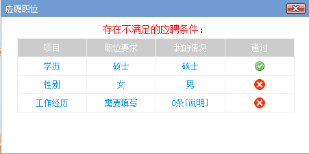 陽(yáng)光太倉(cāng)人才網(wǎng)投遞簡(jiǎn)歷顯示”工作經(jīng)歷“不匹配