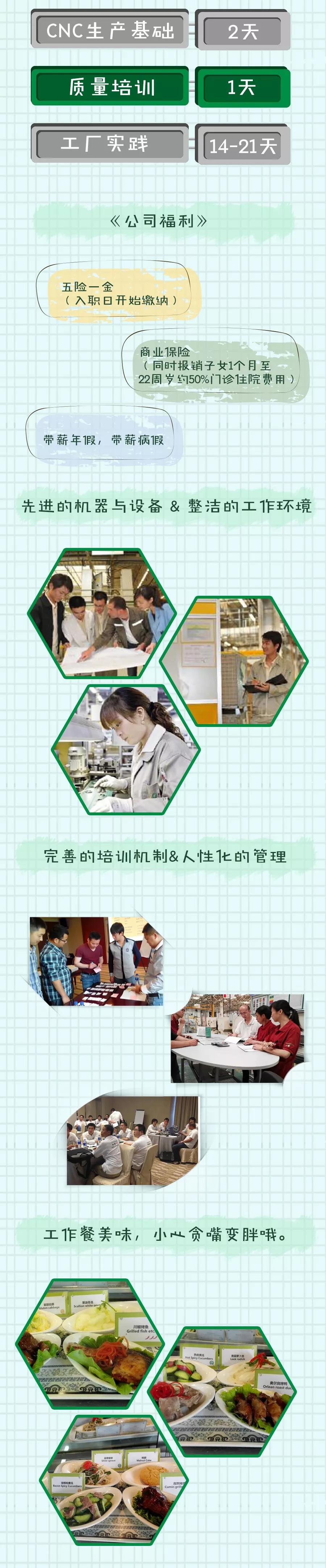 舍弗勒學(xué)徒工招聘