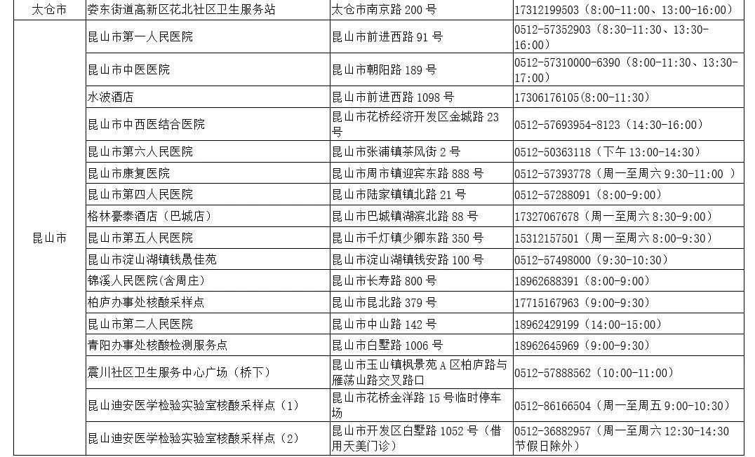 蘇州市關于進一步加強疫情防控工作的通告（蘇州市疫情防控第17號通告）