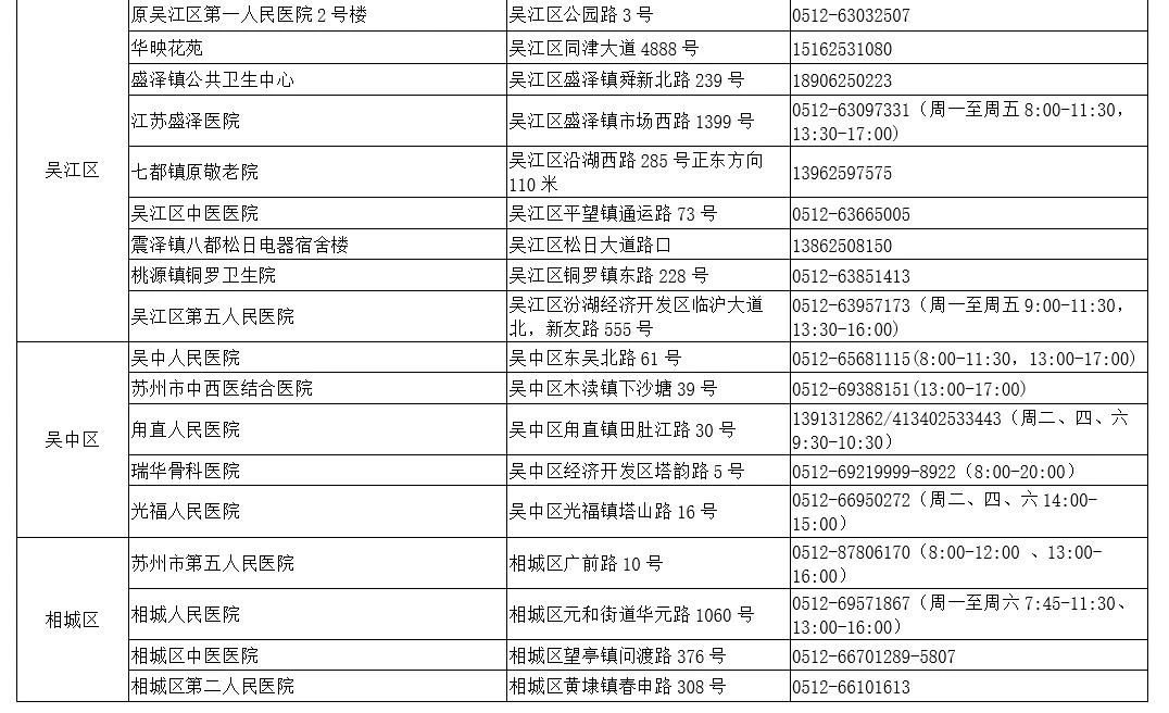 蘇州市關于進一步加強疫情防控工作的通告（蘇州市疫情防控第17號通告）