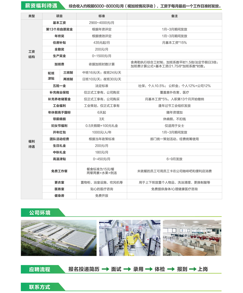 舍弗勒（中國）有限公司招聘簡章-2023秋季